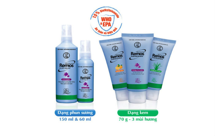 MENTHOLATUM REMOS
